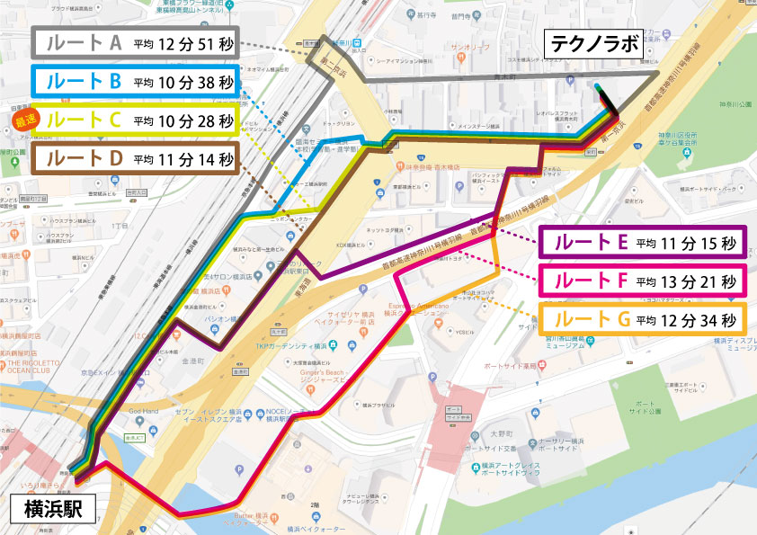 テクノラボの横浜からの最短ルート検証結果