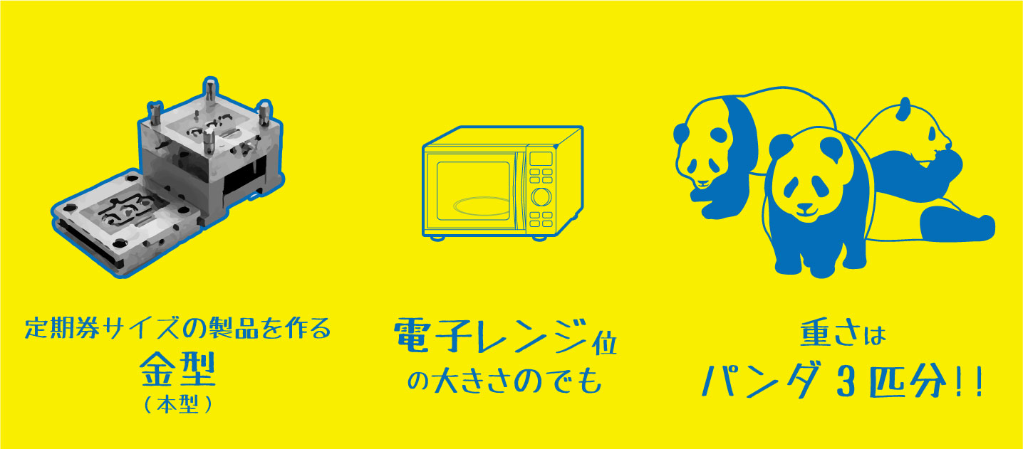 定期券サイズの製品を作る金型は電子レンジ位の大きさでも重さはパンダ３匹分